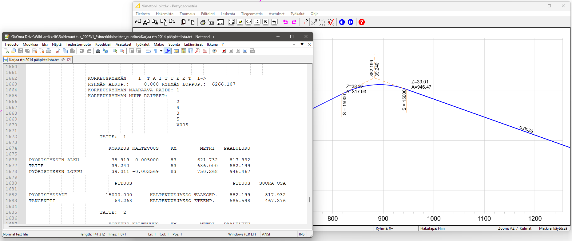 Korkeusryhmien taitteet_2025.png