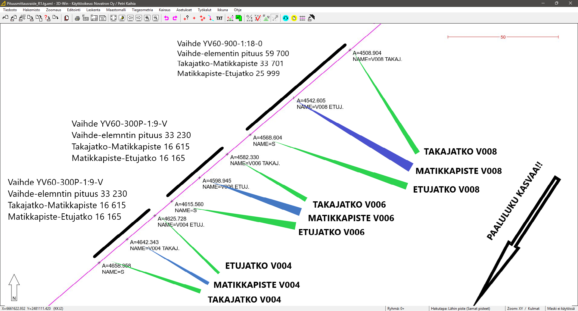 Vaihde-elementit_2025.png