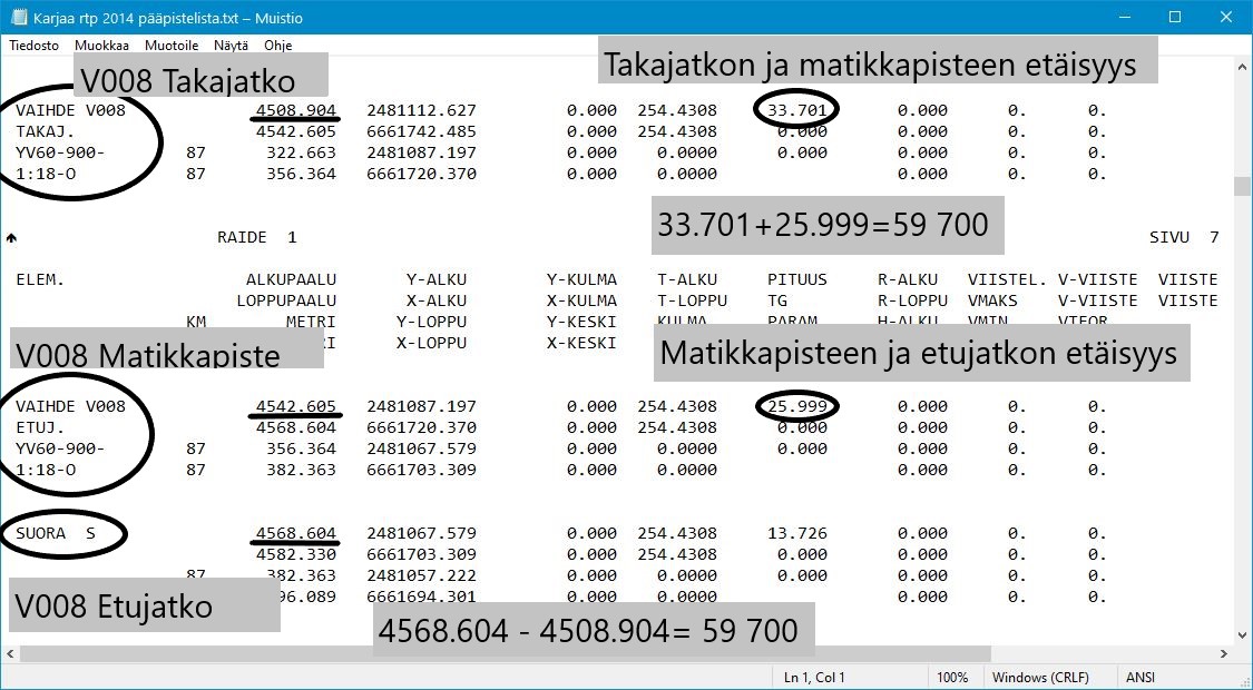 Vaihteet_Paapistelaskenta_2025.JPG