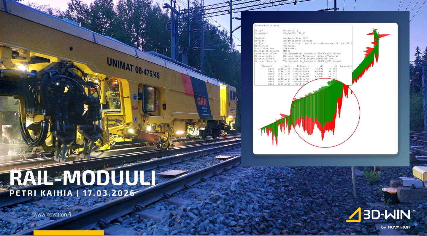 RAIL-moduuli ja nuotitus.jpg