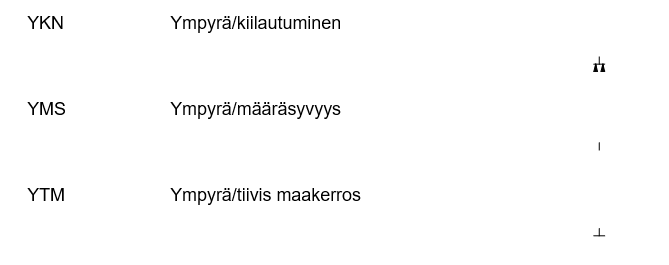 Kairaussymbolit6.PNG