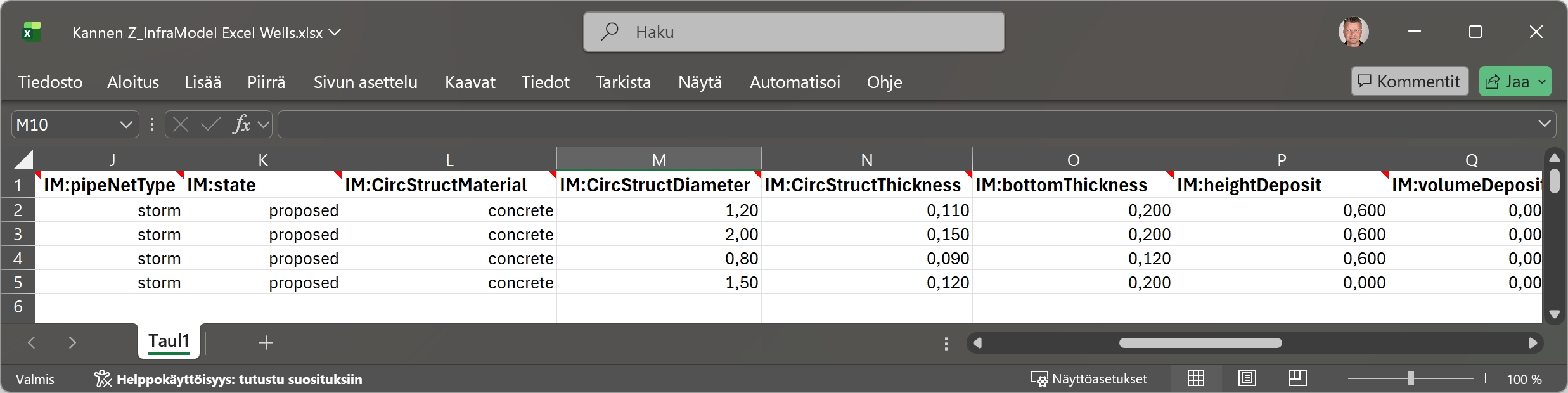 Suunnitelmasta kirjoitettu kaivotaulukko.jpg