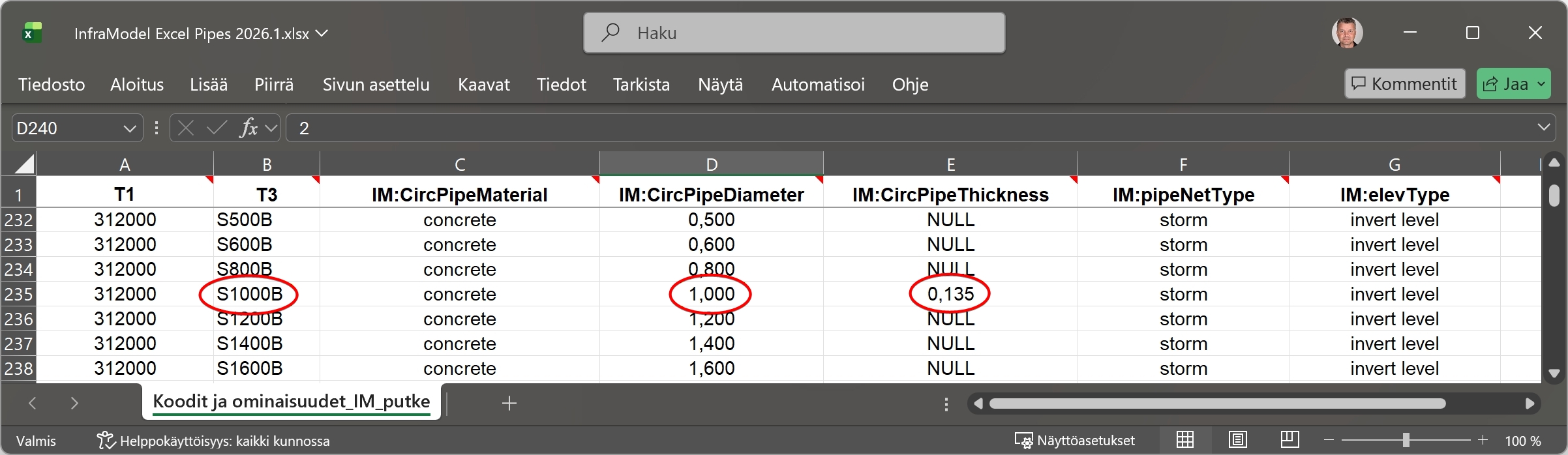 Betoniputken halkaisija2.jpg