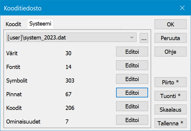 Systeemikoodit.PNG